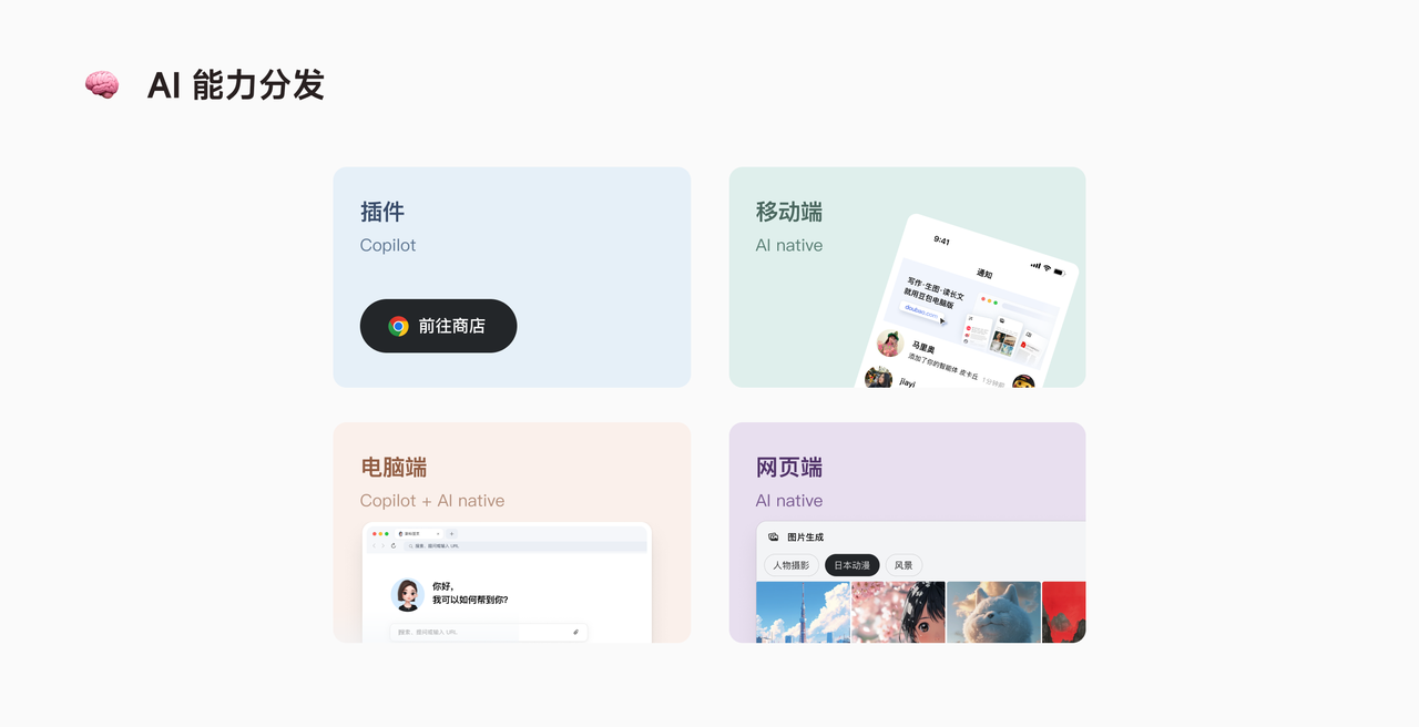 为什么要做：背景与机会 1